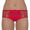 Lingerie Slip naaipatroon Brazilian Ingrid huidtint 3